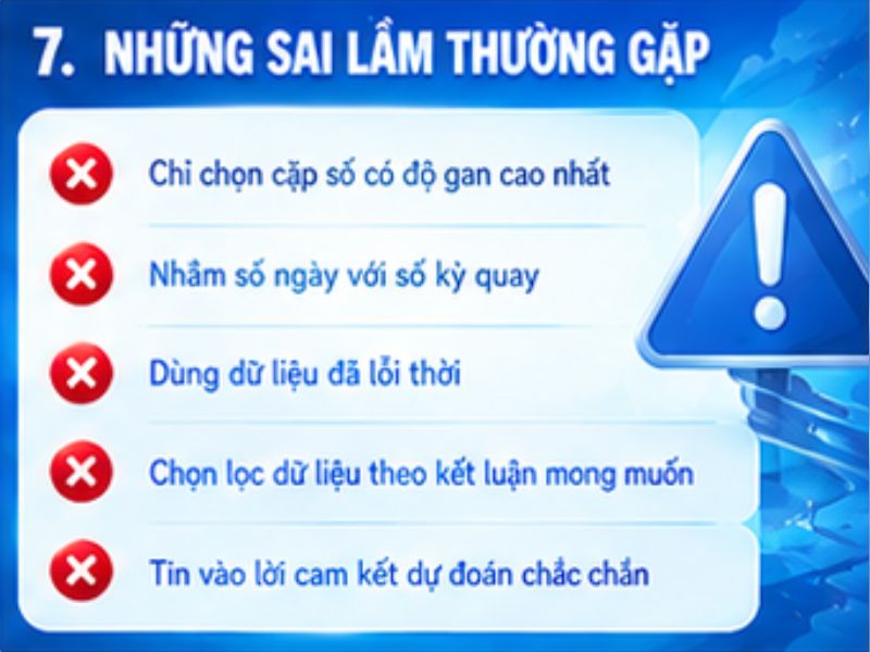 Những sai lầm thường gặp khi phân tích lô gan